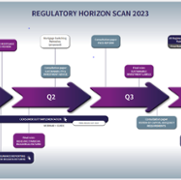 SimplyBiz launches regulatory 'Horizon Scanner' tool